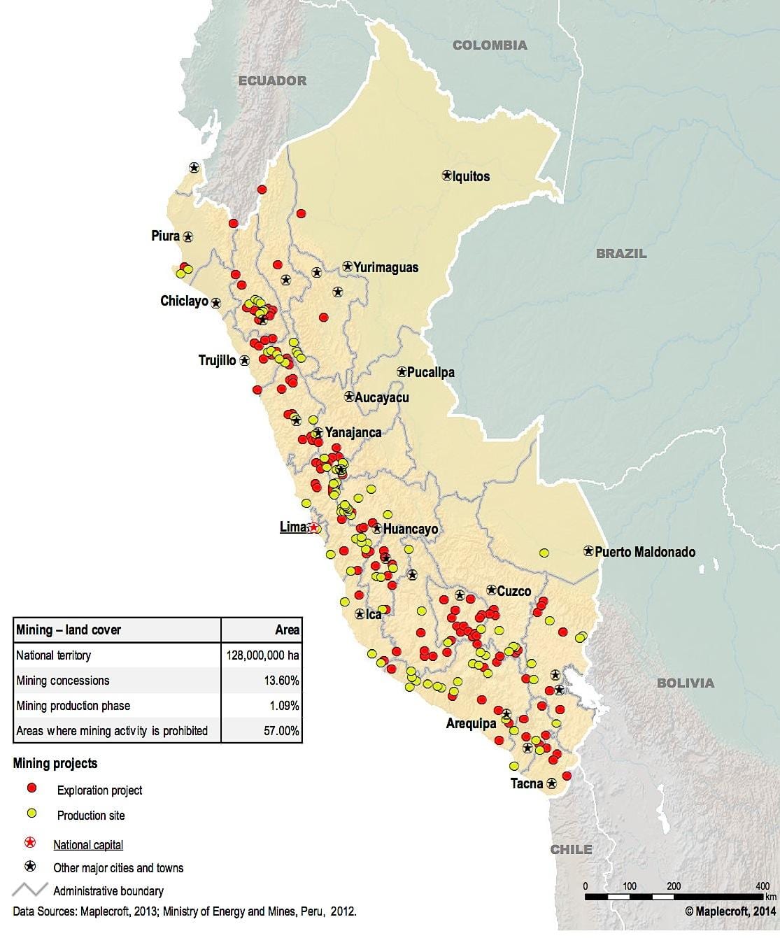 mapa de Perú de los recursos naturales