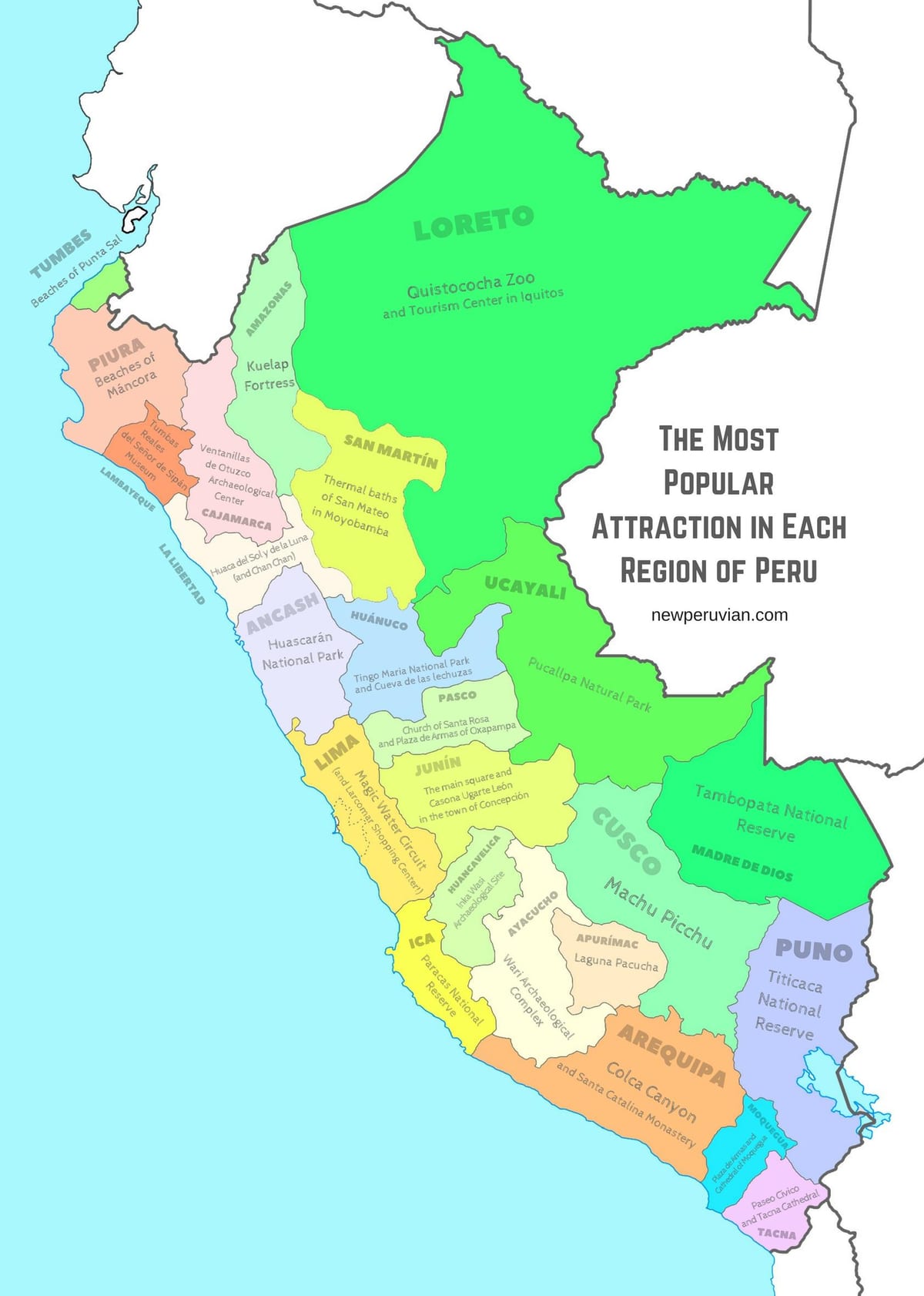 mapa de Perú atracciones turísticas