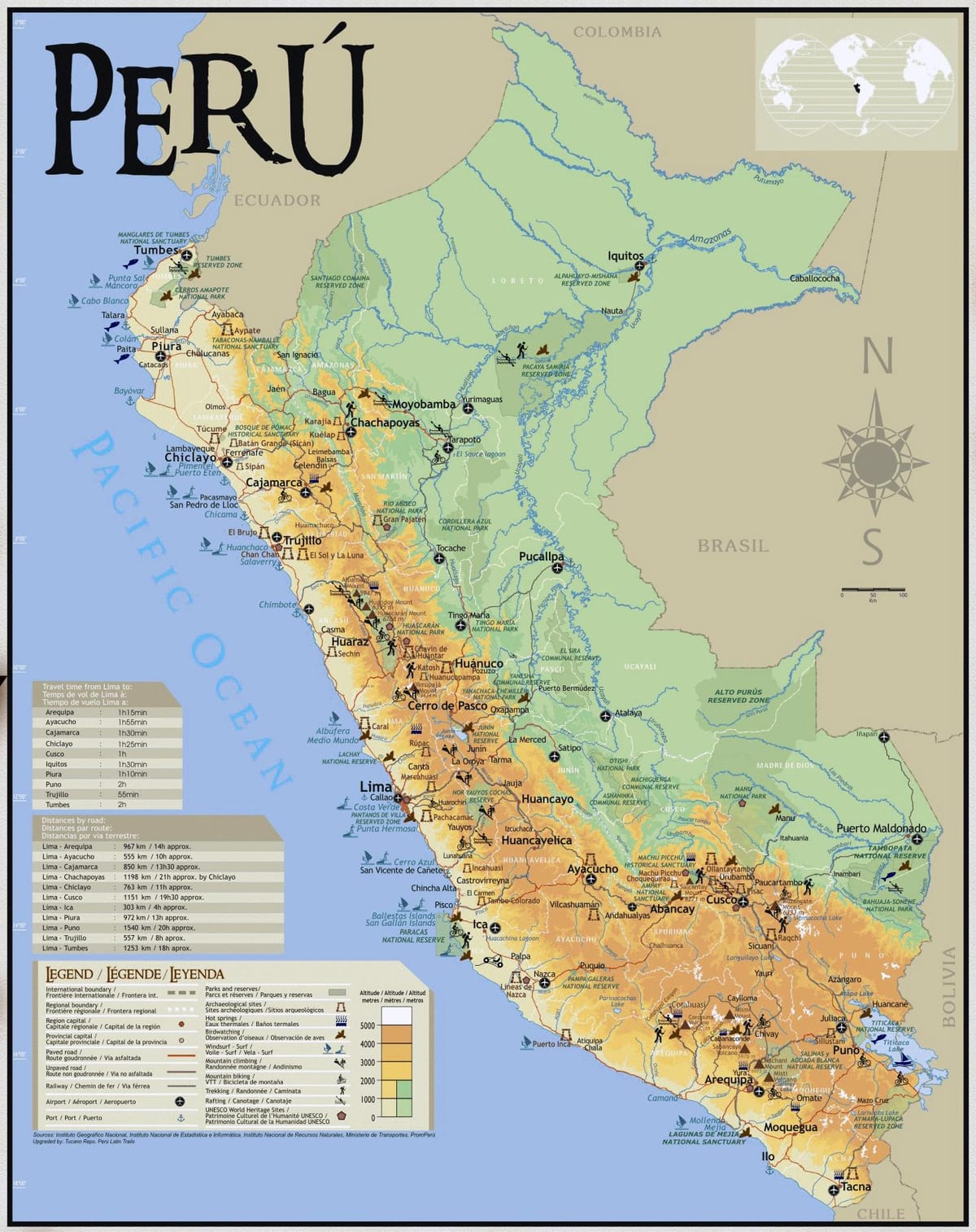 mapa de Perú travel