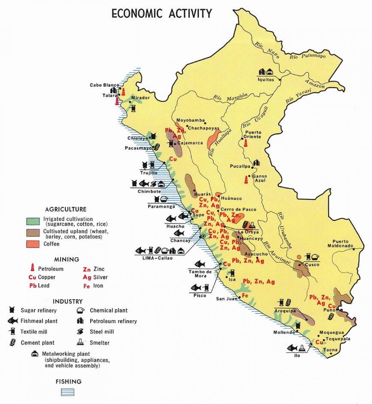mapa de agricultura de Perú
